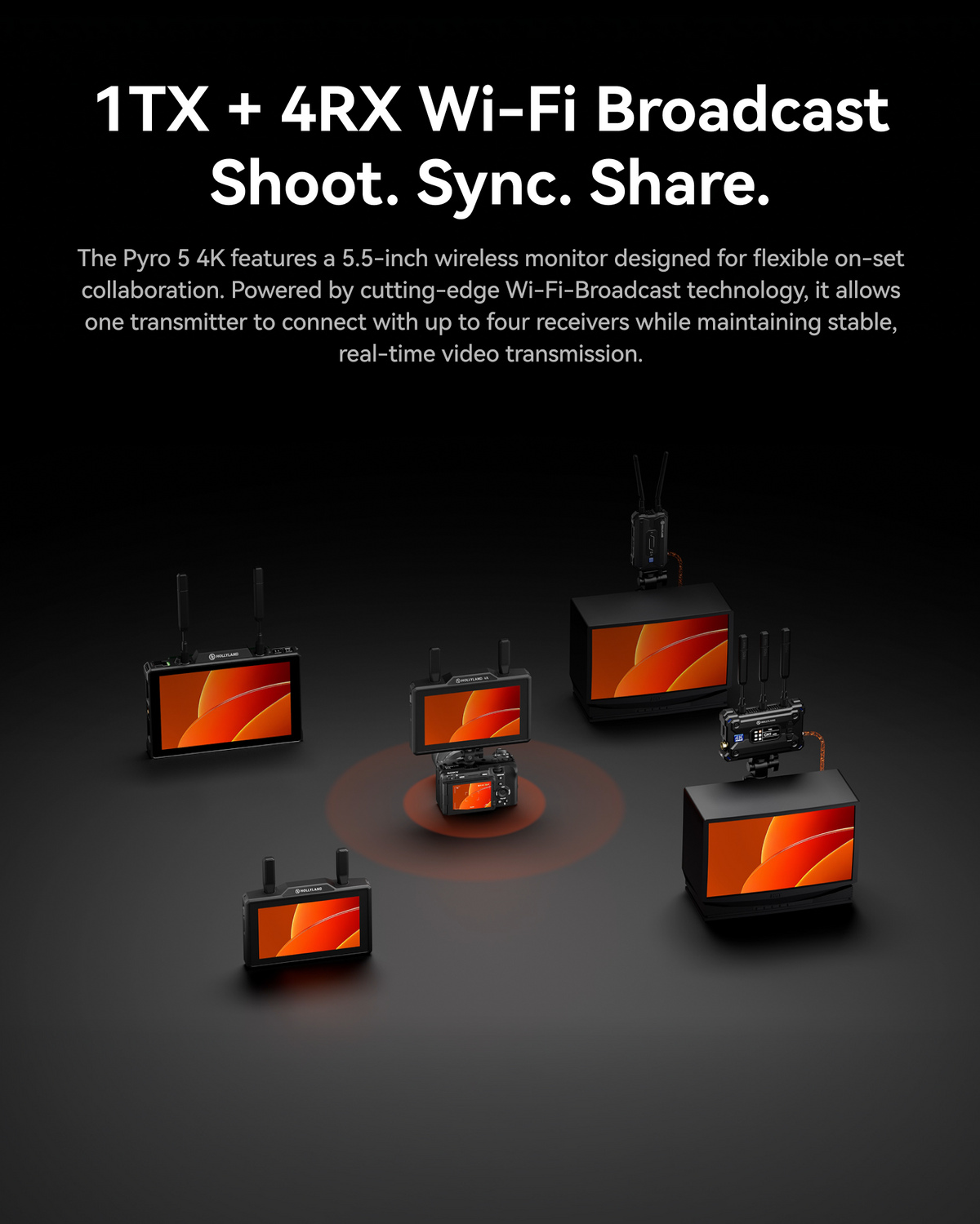 Hollyland Pyro 5 4K broadcast mode sending video from one transmitter to four receivers
