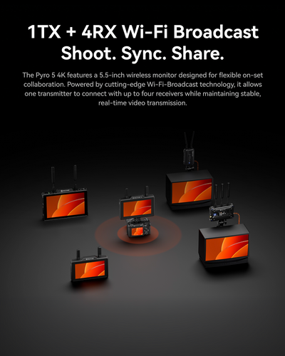 Hollyland Pyro 5 4K broadcast mode sending video from one transmitter to four receivers