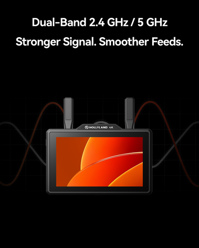 Hollyland Pyro 5 4K dual-band 2.4 GHz and 5 GHz wireless transmission