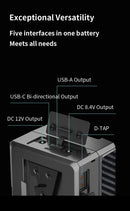 Rolux Dynasty II 99Wh V-Mount Battery USB-C Input/Output