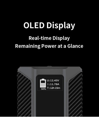 Rolux Dynasty II 99Wh V-Mount Battery USB-C Input/Output