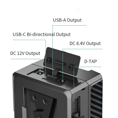 Rolux Dynasty II 99Wh V-Mount Battery USB-C Input/Output