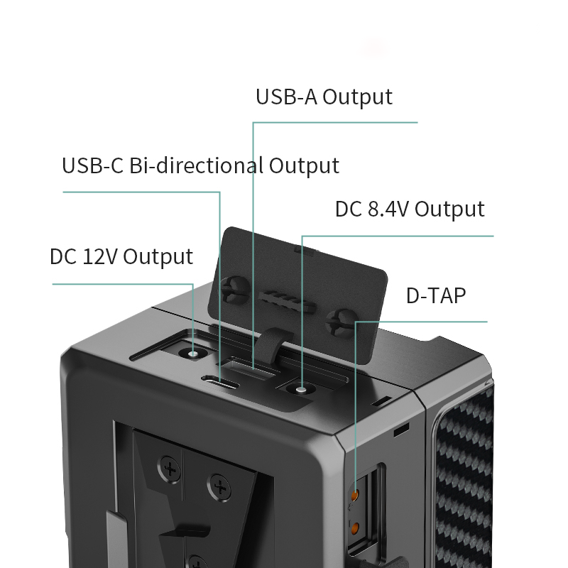 Rolux Dynasty II 99Wh V-Mount Battery USB-C Input/Output