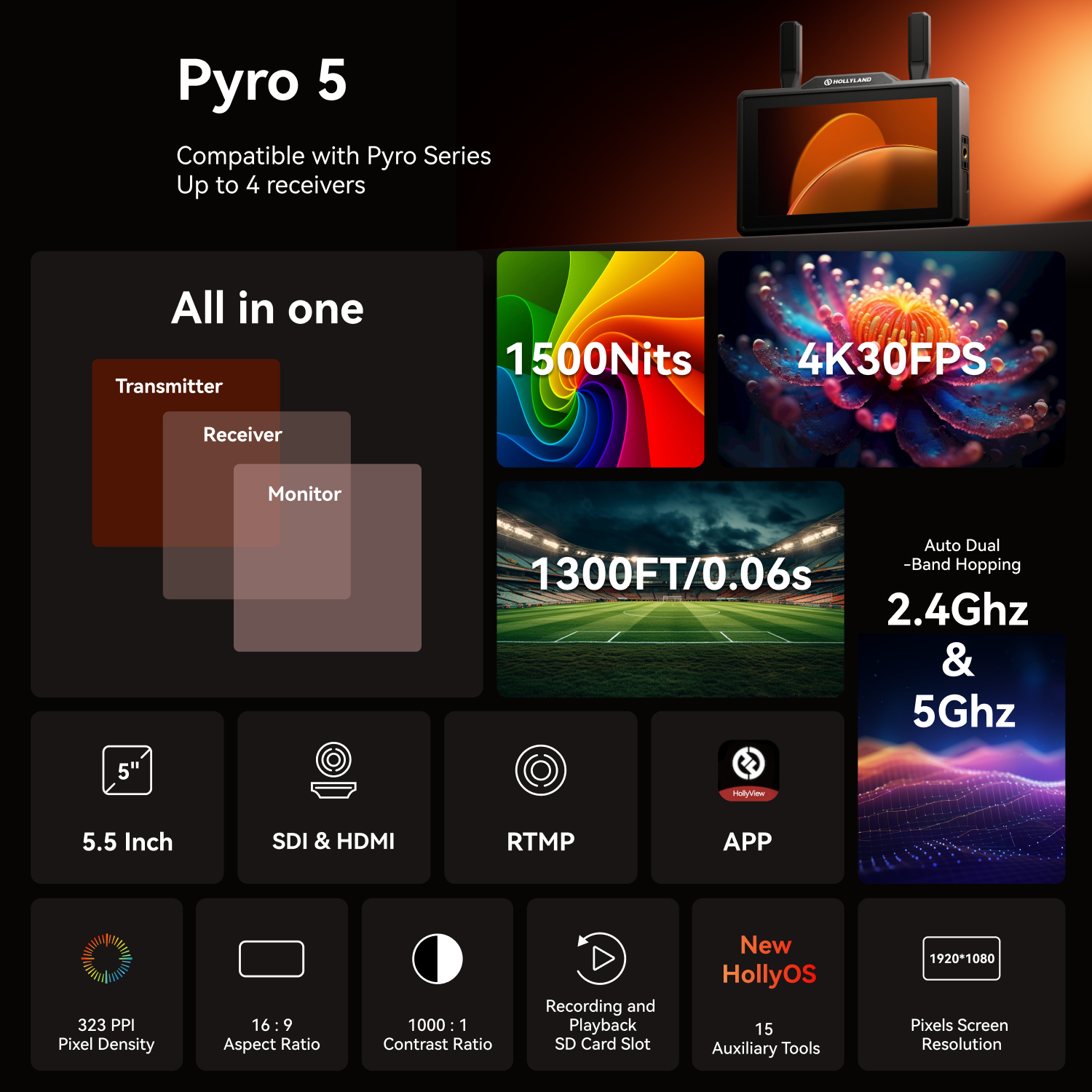 Hollyland Pyro 5 official product images and included accessories