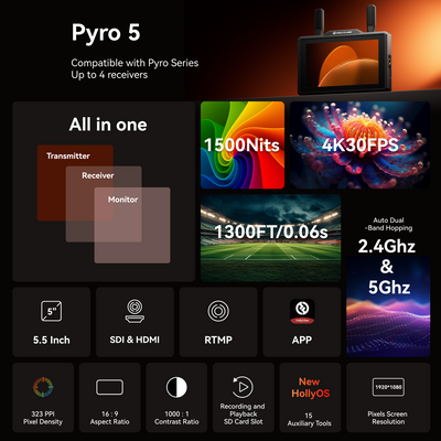 Hollyland Pyro 5 official product images and included accessories