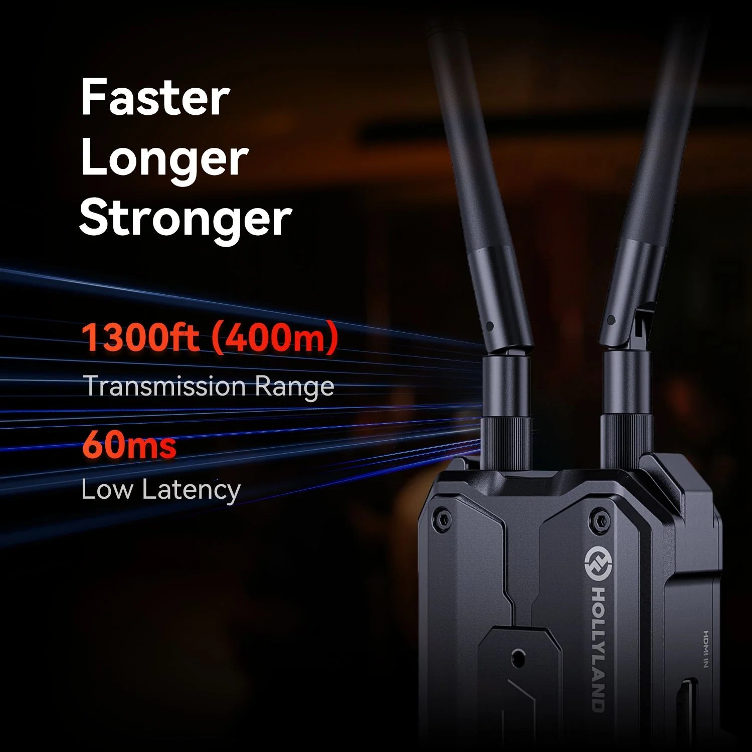 Hollyland Pyro H 4K HDMI Wireless Video Transmission System