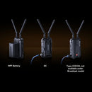 Hollyland Pyro H 4K HDMI Wireless Video Transmission System