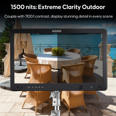 Mega 22S4 22“ Horizontal/Vertical Multi-View Production Monitor, 1500nits 3*4K60 + 3*3G-SDI Inputs Broadcast Monitor