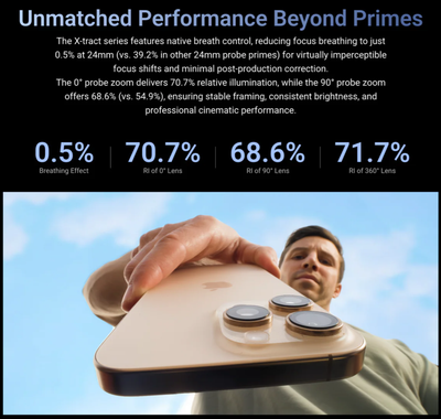 DZOFilm X-Tract 18-28mm T8 FF Detachable Probe Zoom with Case (90° & 360°, ARRI PL, Metric)