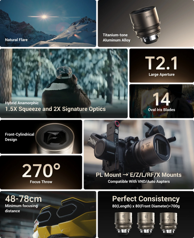 DZOFilm Arcana Anamorphic Prime 3-Lens Kit (ARRI PL, Titanium) feature highlight 3