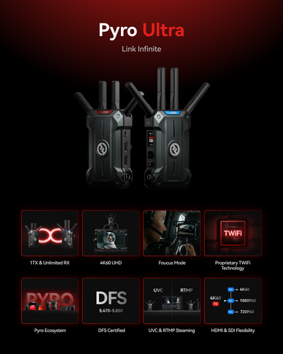 Hollyland Pyro Ultra Transmitter and Dual Receiver Set kit