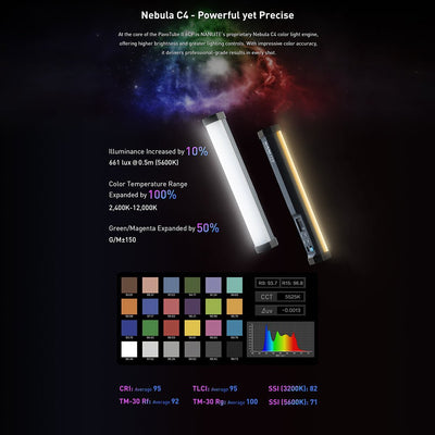 NANLITE PavoTube II 6 CP LED Full-color Tube Light product view 4