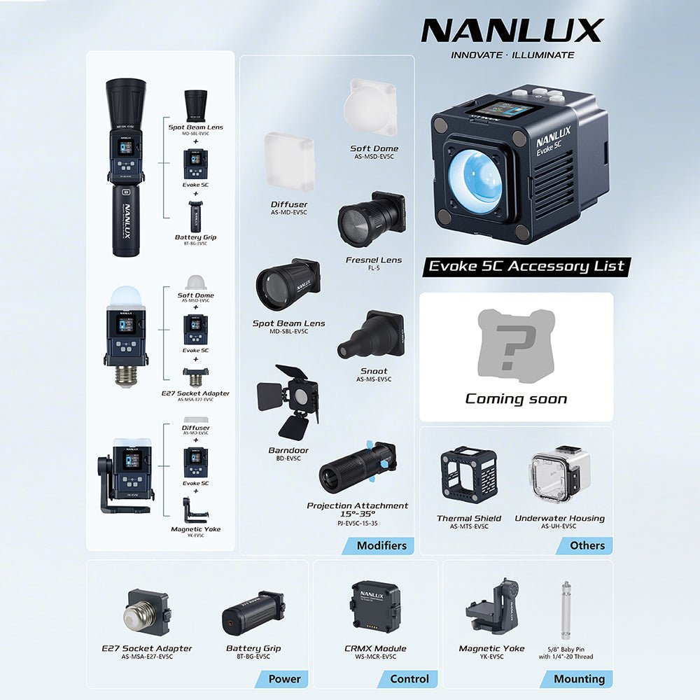 NANLUX Evoke 5C LED Full-color Spot Light product view 7