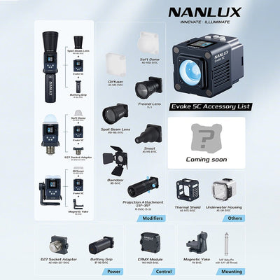 NANLUX Evoke 5C LED Full-color Spot Light product view 7
