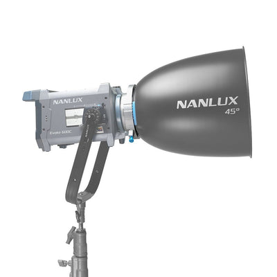 NANLUX NL to BE Mount Adapter product view 3