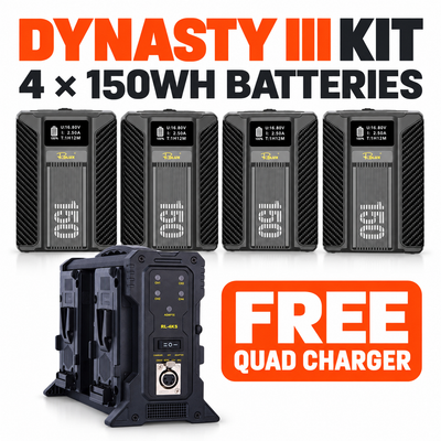 Rolux Dynasty III 150Wh four battery kit with free quad charger