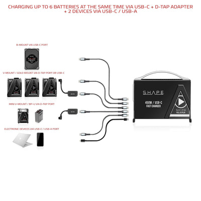 SHAPE D-Tap to USB-C Bi-Directional Charging Adapter 100W product view 3