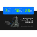 Hollyland Solidcom C1-3S Full-Duplex Wireless DECT Intercom System with 3 Headsets (1.9 GHz)