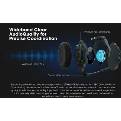 Hollyland Solidcom C1-3S Full-Duplex Wireless DECT Intercom System with 3 Headsets (1.9 GHz)