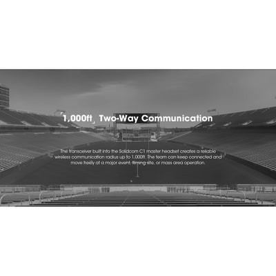 Hollyland Solidcom C1-3S Full-Duplex Wireless DECT Intercom System with 3 Headsets (1.9 GHz)