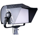 Aputure Rain Shield for Nova P600c LED Panel