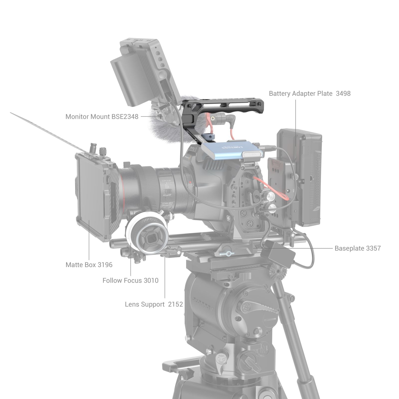 SmallRig ARRI Locating Top Handle（Lite）3765 - Filmgear Canada