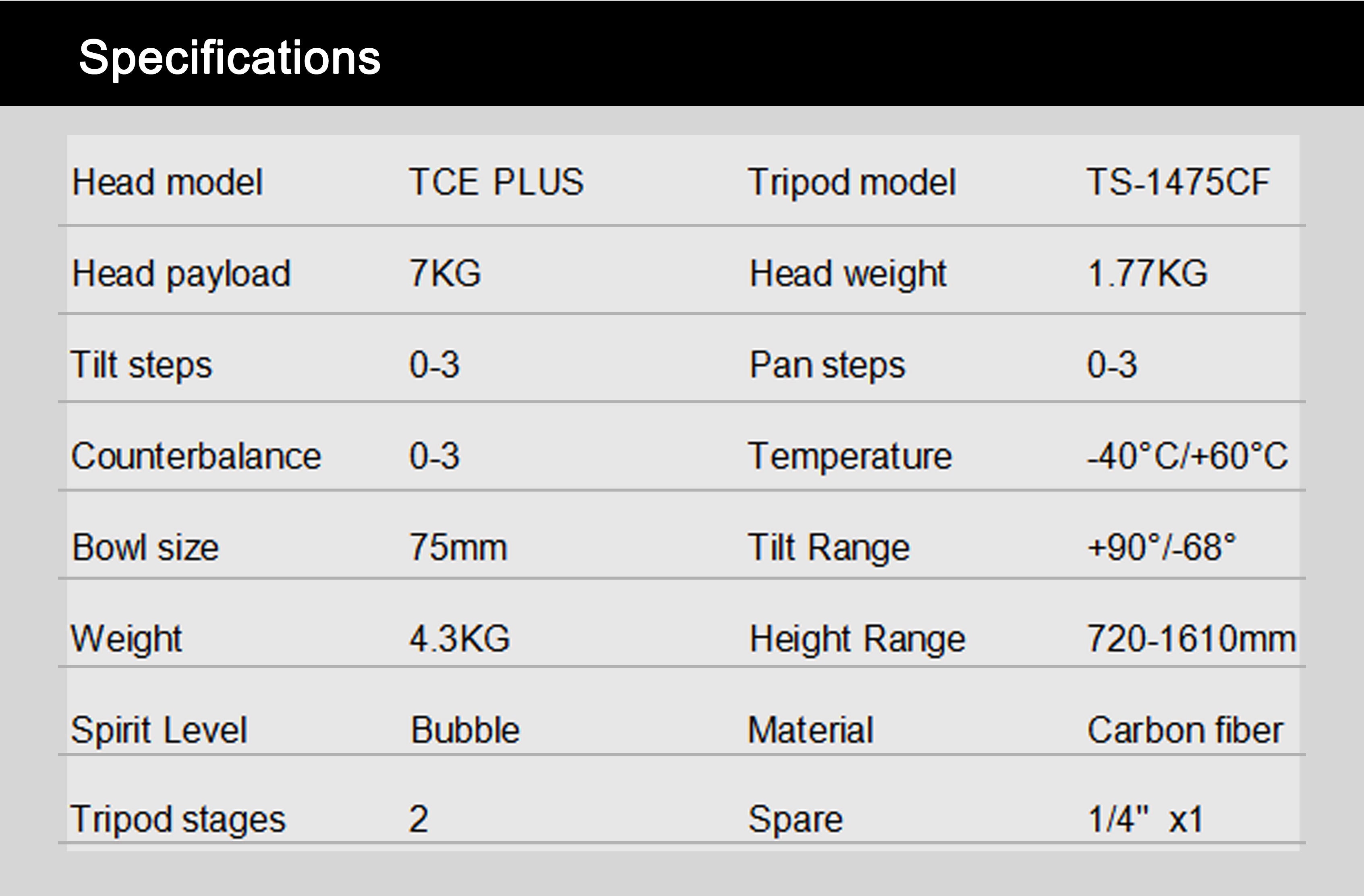 Teris TCE-CF PLUS Carbon Fiber Tripod Kit 7kg (15lb) Capacity 75mm Bowl Head - Filmgear Canada