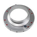 Aputure Light Dome SE Softbox (35.5") - Filmgear Canada