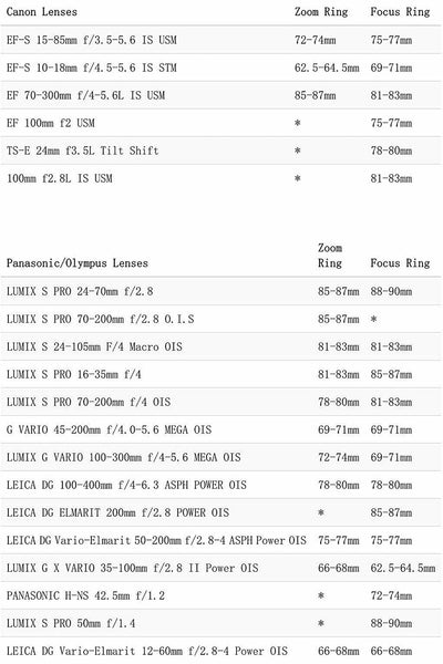 Tilta Seamless Focus Gear Ring - Filmgear Canada