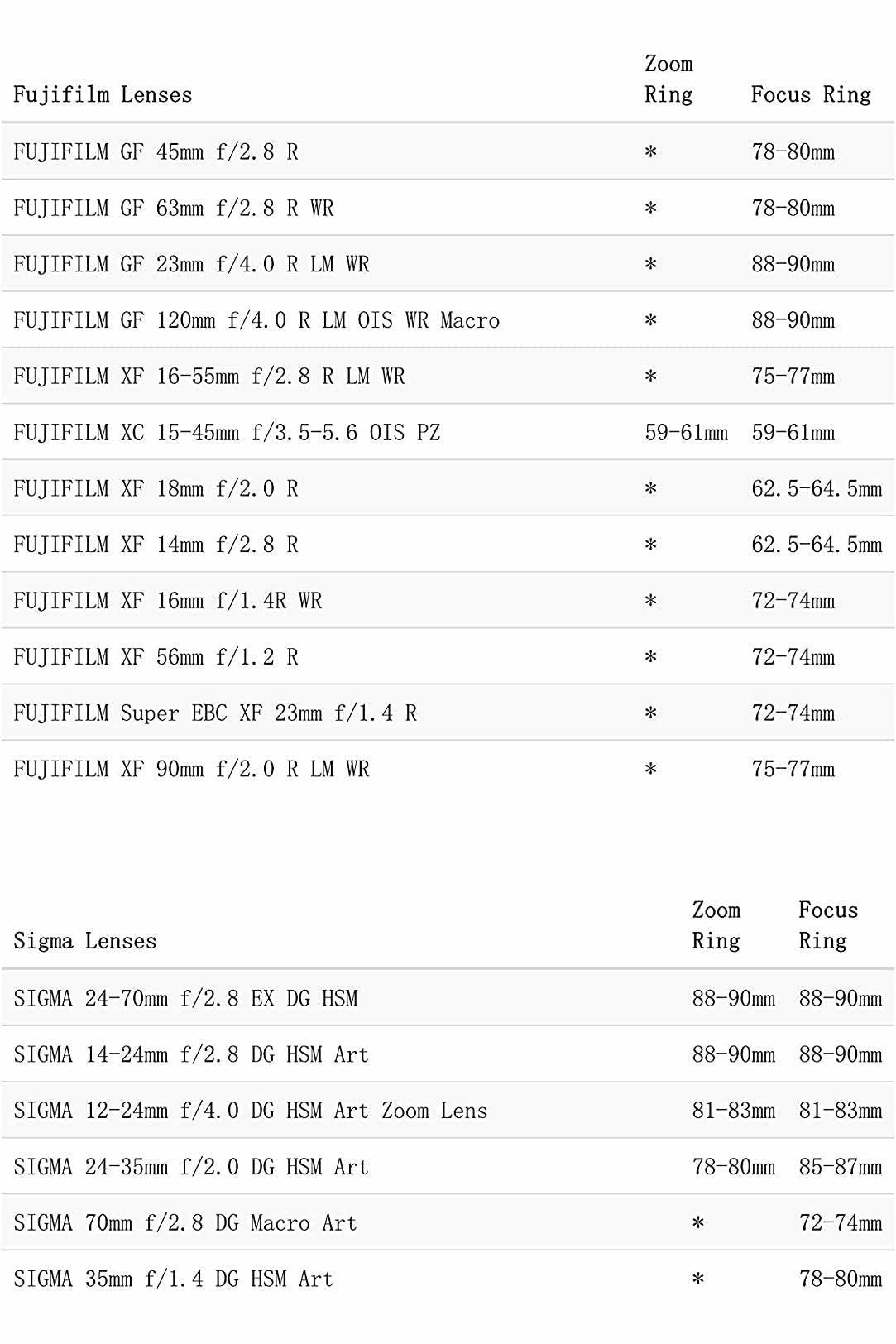 Tilta Seamless Focus Gear Ring - Filmgear Canada