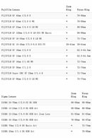 Tilta Seamless Focus Gear Ring - Filmgear Canada