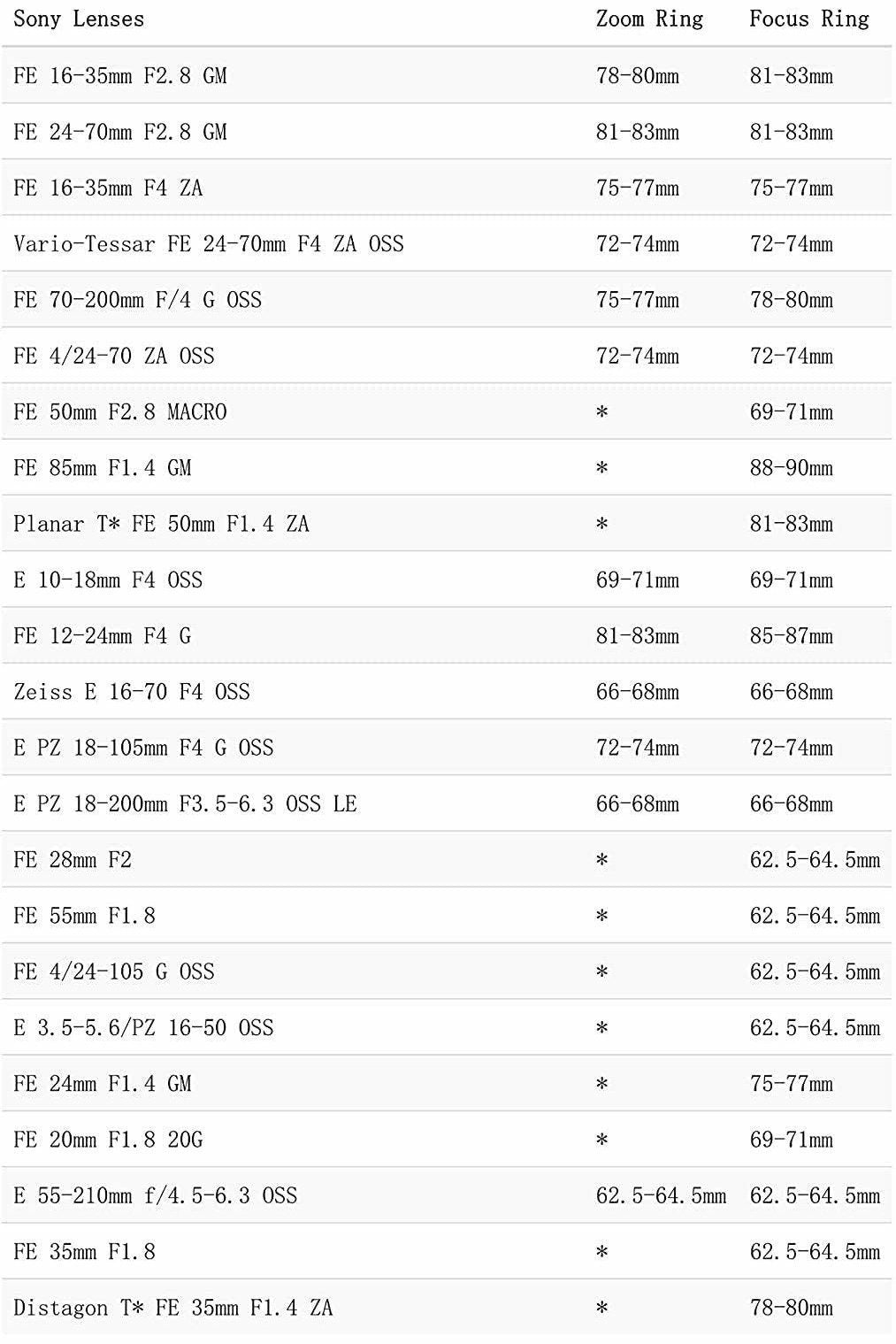 Tilta Seamless Focus Gear Ring - Filmgear Canada