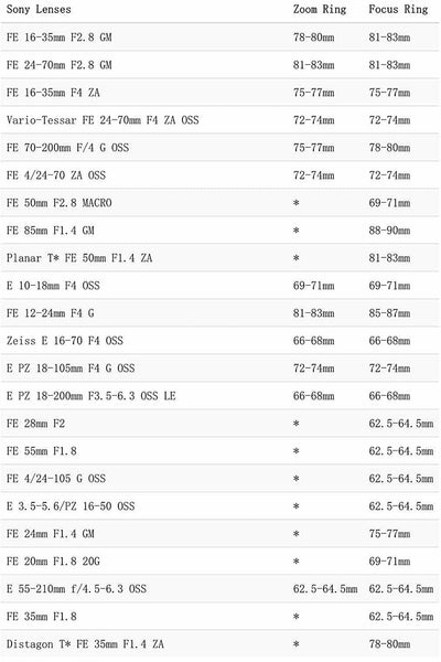 Tilta Seamless Focus Gear Ring - Filmgear Canada