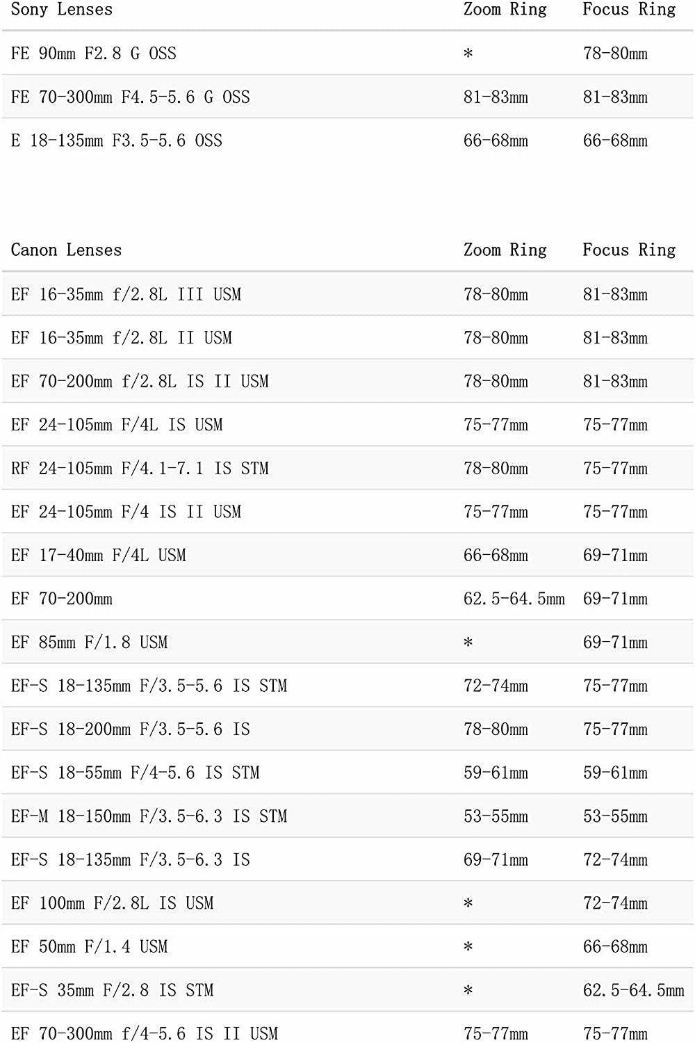 Tilta Seamless Focus Gear Ring - Filmgear Canada