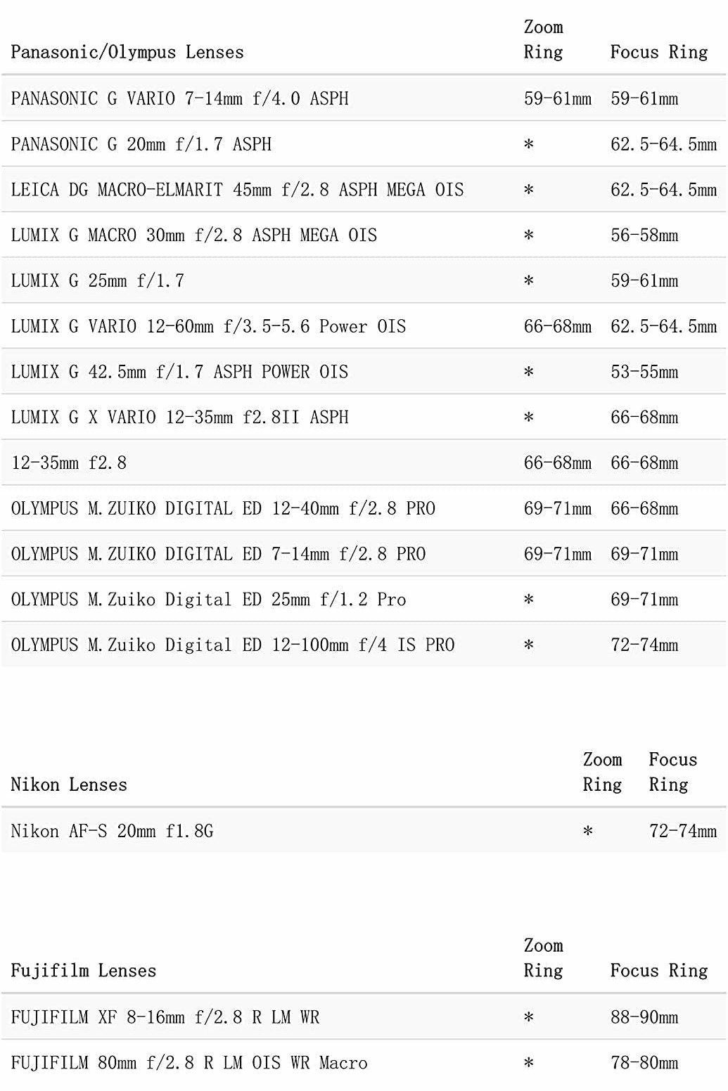 Tilta Seamless Focus Gear Ring - Filmgear Canada