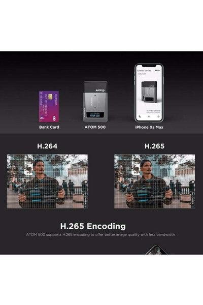 Vaxis Atom 500 HDMI Wireless 1080P HD Video Transmitter and Receiver Kit (Dual HDMI) - Filmgear Canada