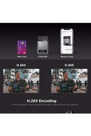 Vaxis Atom 500 HDMI Wireless 1080P HD Video Transmitter and Receiver Kit (Dual HDMI) - Filmgear Canada